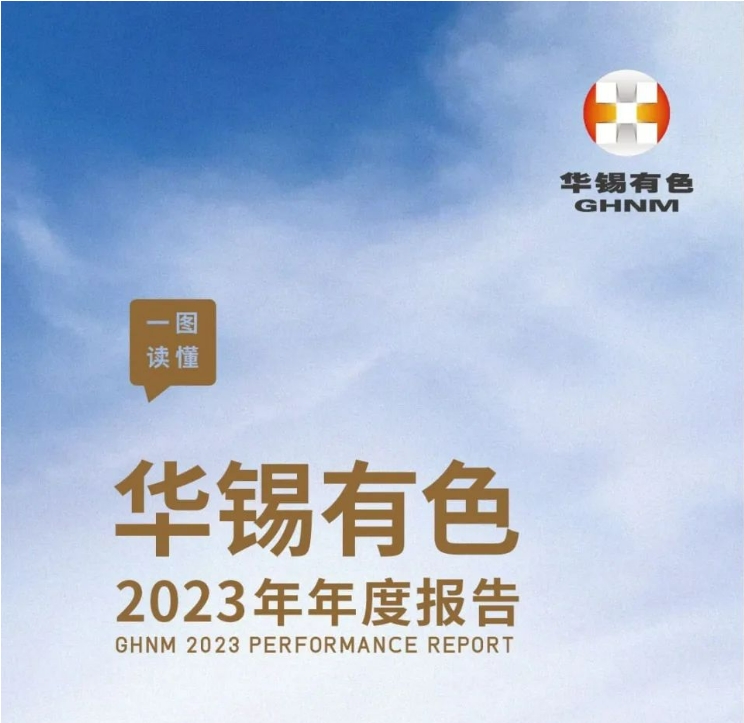 一图读懂jinnianhui金年会2023年年度陈诉